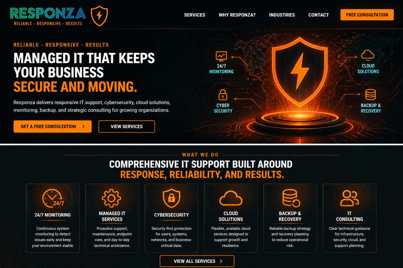 Responza managed IT services