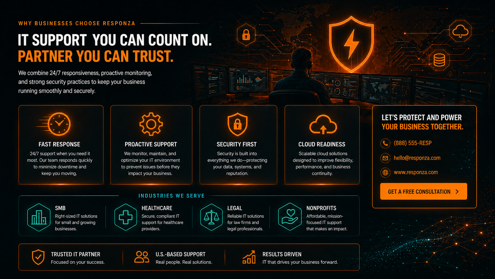 Responza responsive IT support