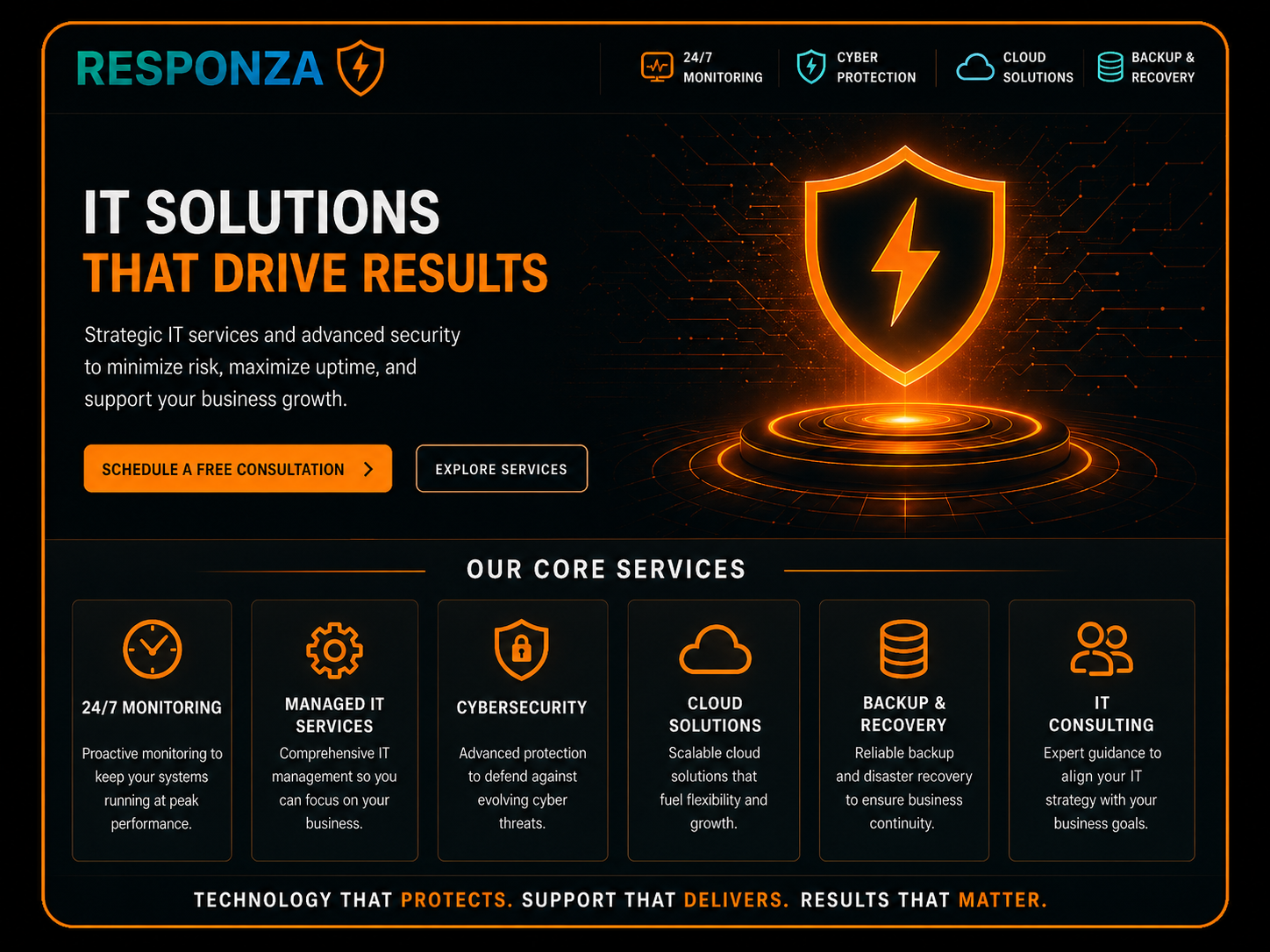 Responza managed IT services feature panel